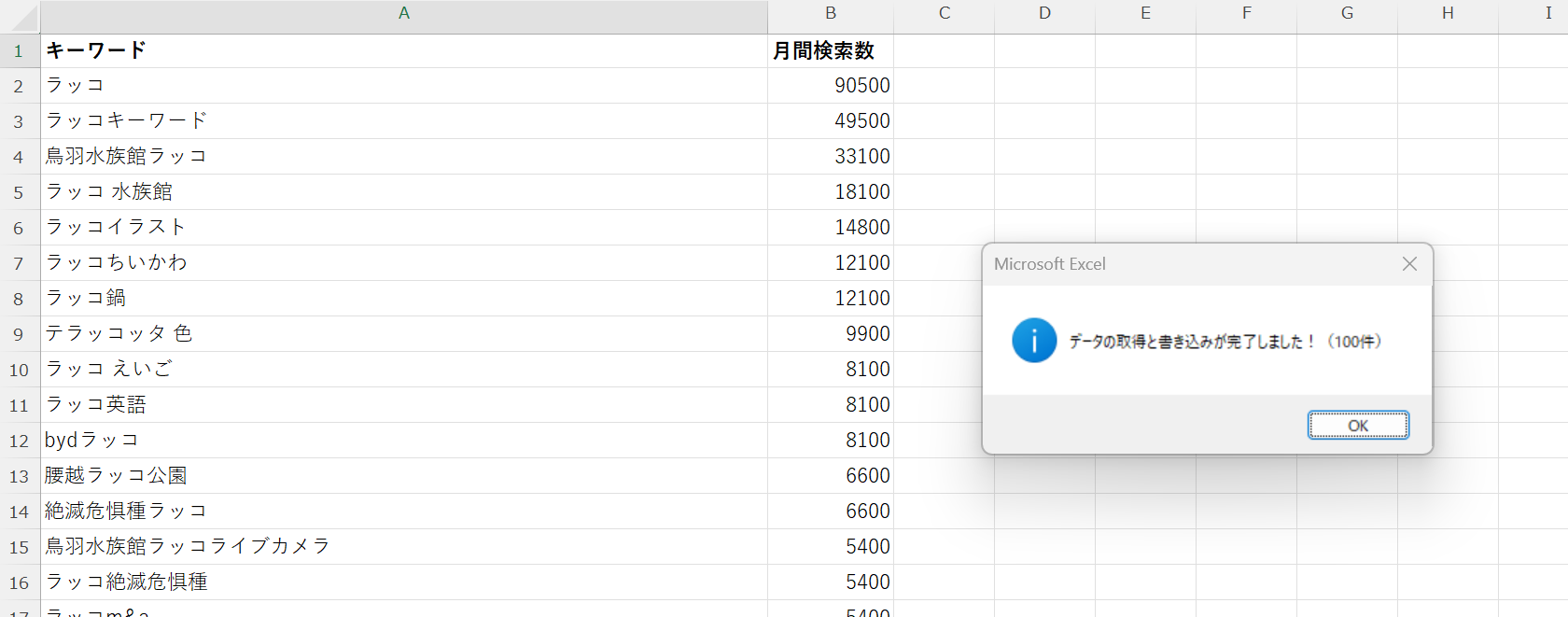関連キーワードデータが取得された画面
