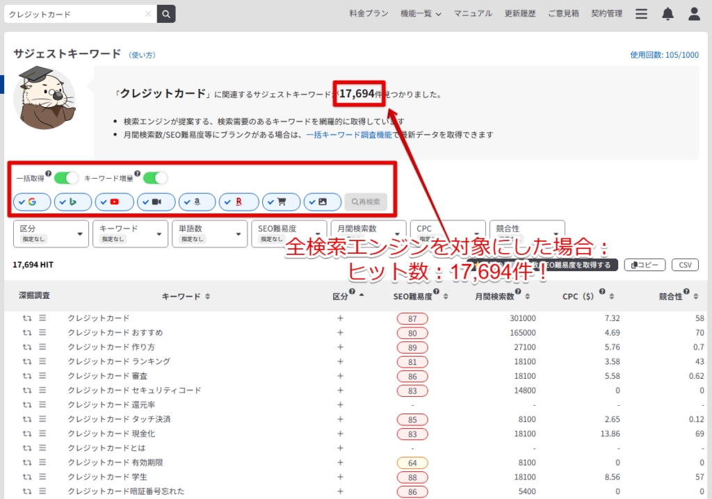 全検索エンジンを対象にした場合：ヒット数17,694件！