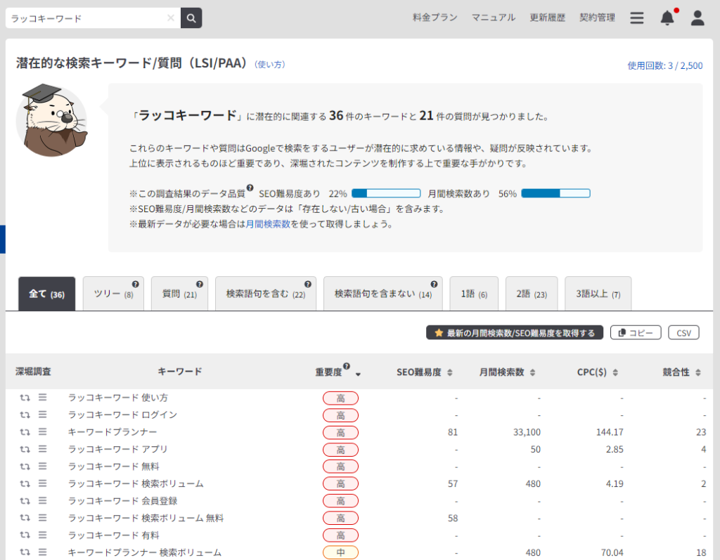 潜在的な検索キーワード/質問（LSI/PAA）画面イメージ