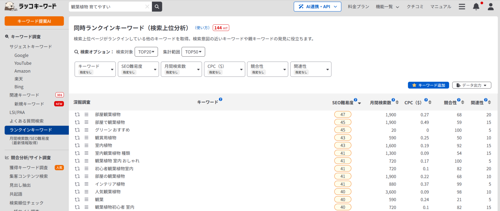 同時ランクインキーワードで横展開キーワードが一覧表示された画面