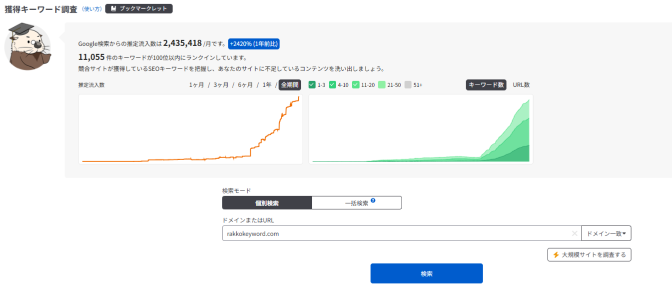 サイトの獲得キーワードと集客ページを確認する画面