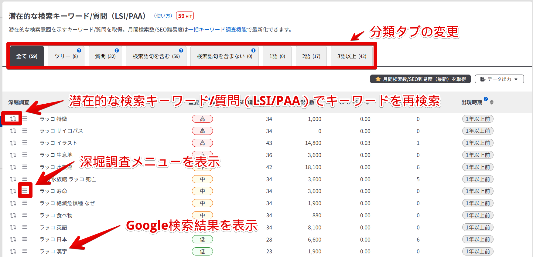 潜在的な検索キーワード/質問（LSI/PAA）の使い方 | ラッコキーワード
