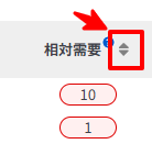 相対需要でデータを並び替える画面