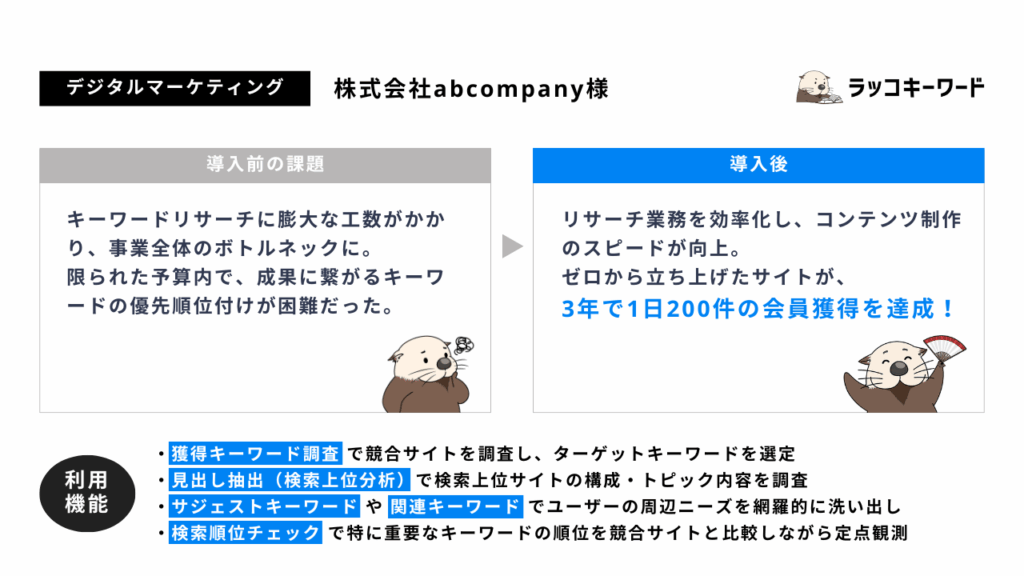 株式会社abcompany様|ゼロから3年で“1日200件”の会員獲得を実現。コンテンツSEOの全工程を支えるラッコキーワード活用法