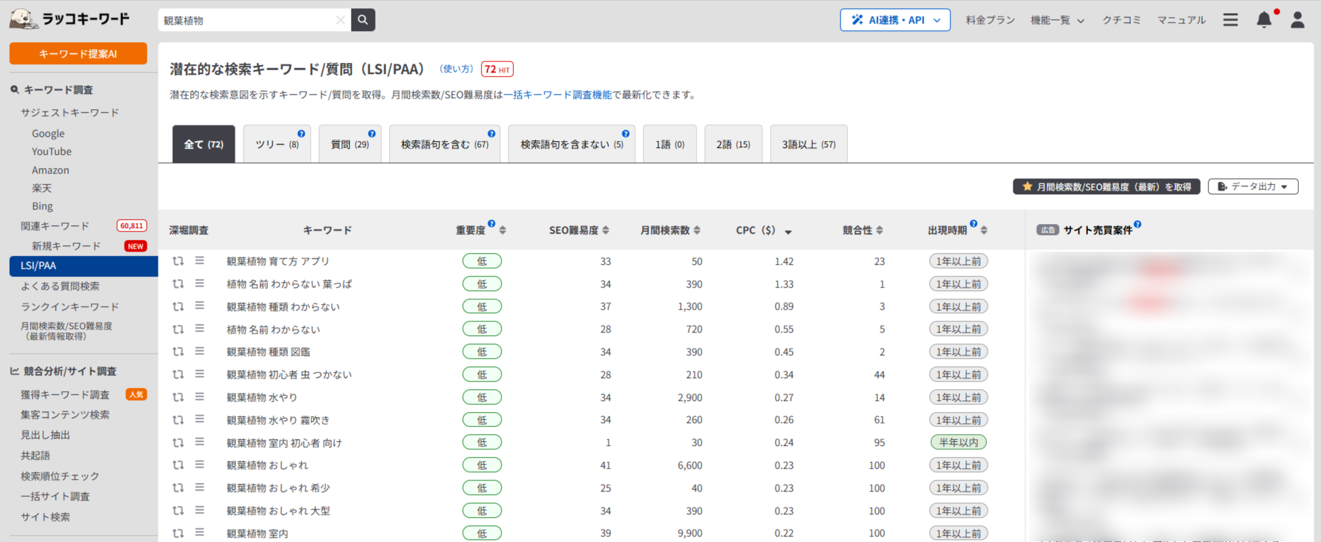 LSI/PAAで観葉植物の疑問・悩みが一覧表示された画面