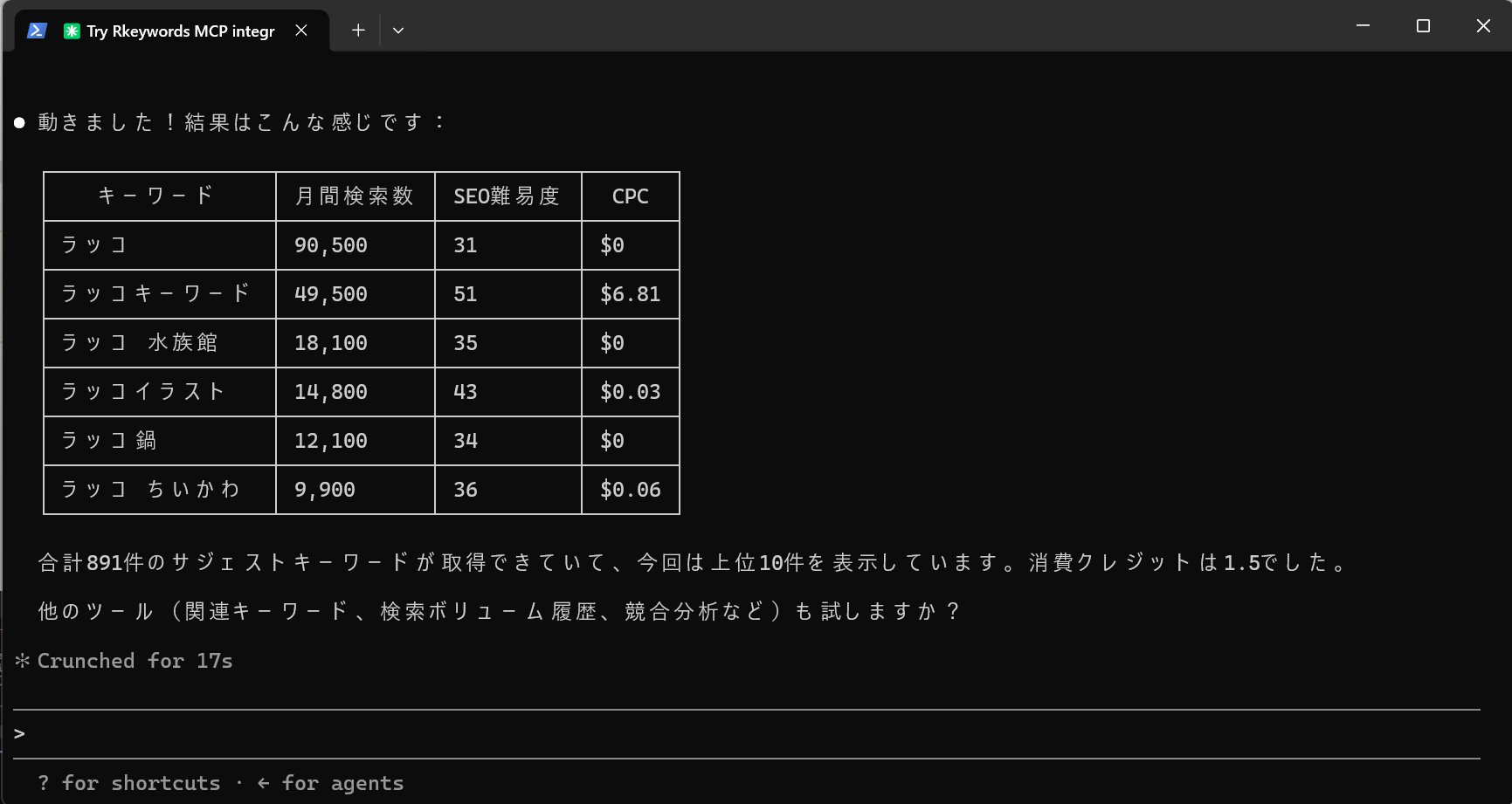 Claude Codeでラッコのサジェストキーワードを取得した結果画面