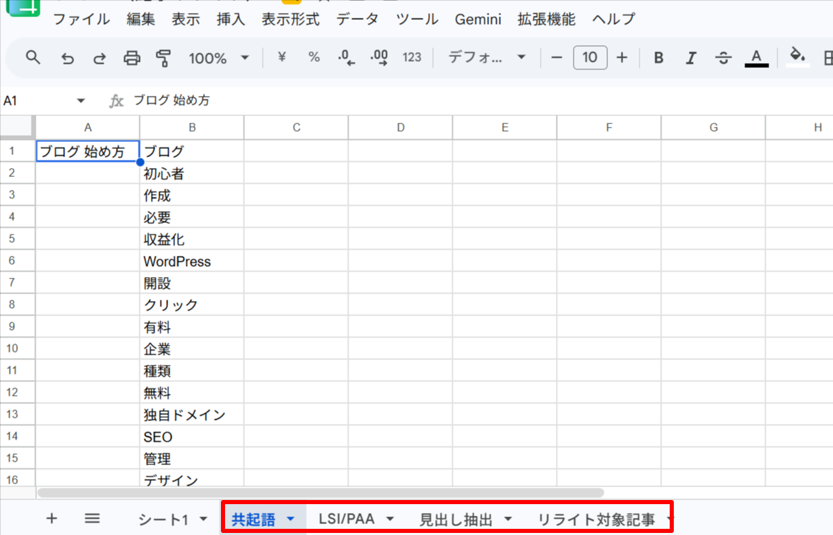 共起語・LSI/PAA・見出し抽出が取得された画面