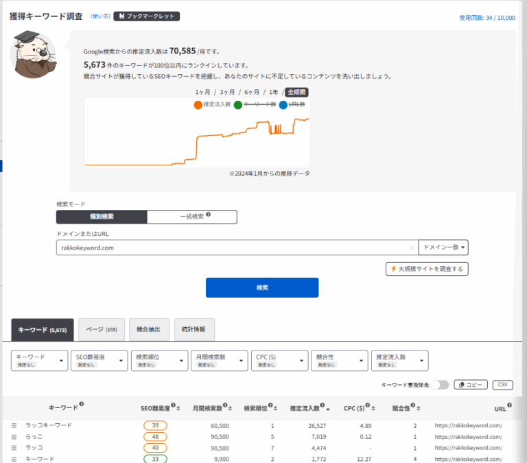 獲得キーワード調査画面イメージ