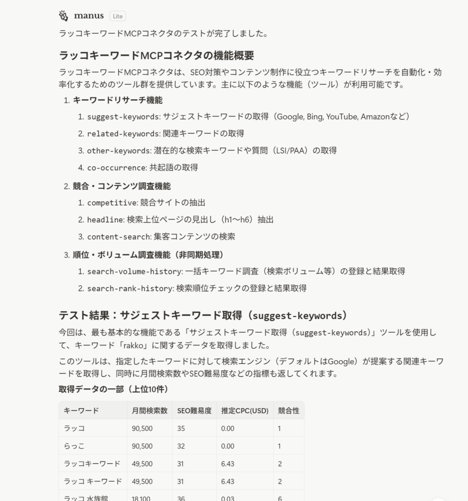ラッコキーワードMCPでサジェストキーワードを取得した結果の画面
