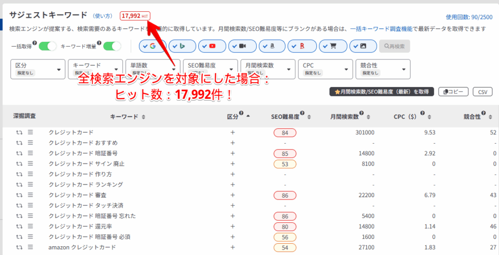 全検索エンジンを対象にした場合:ヒット数17,992件!
