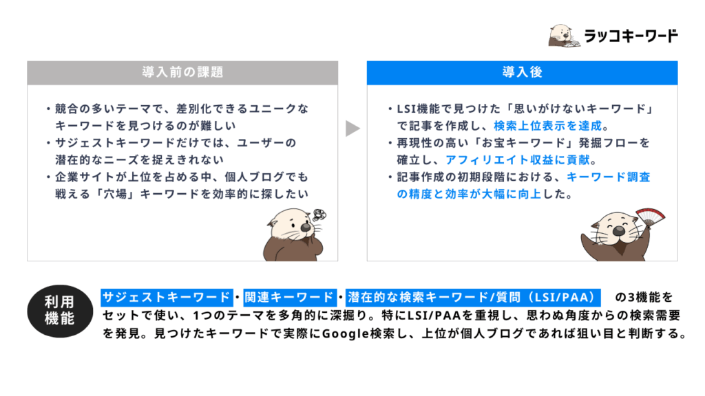 【活用事例】ベテランアフィリエイターの「お宝キーワード」発見術。LSI/PAA機能で”思いがけない”検索需要を見つける方法