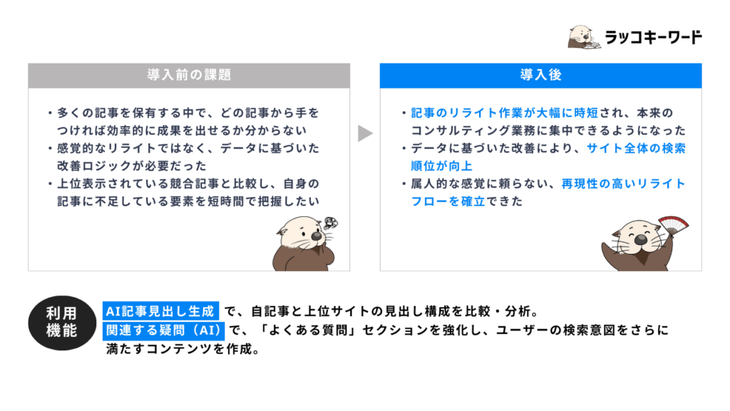 【活用事例】Webコンサルタントが実践するリライト術。ラッコキーワードで記事の「足りないピース」を見つけ、上位表示を狙う方法