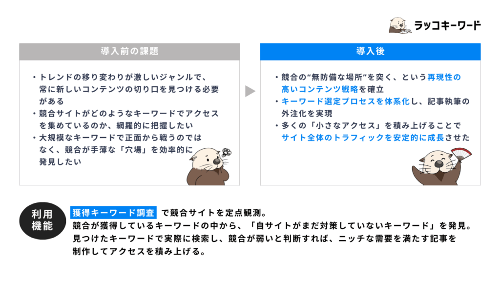 【活用事例】個人事業主が実践する競合サイトの「穴」を見つける方法。ラッコキーワードで”未開拓キーワード”を狙い撃つ戦略