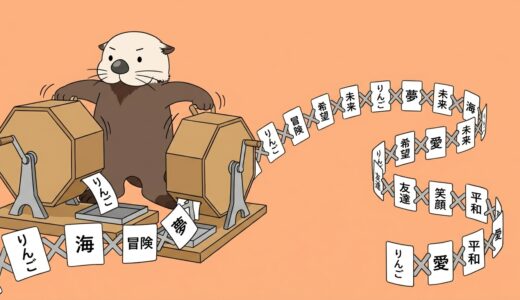 キーワード掛け合わせツール