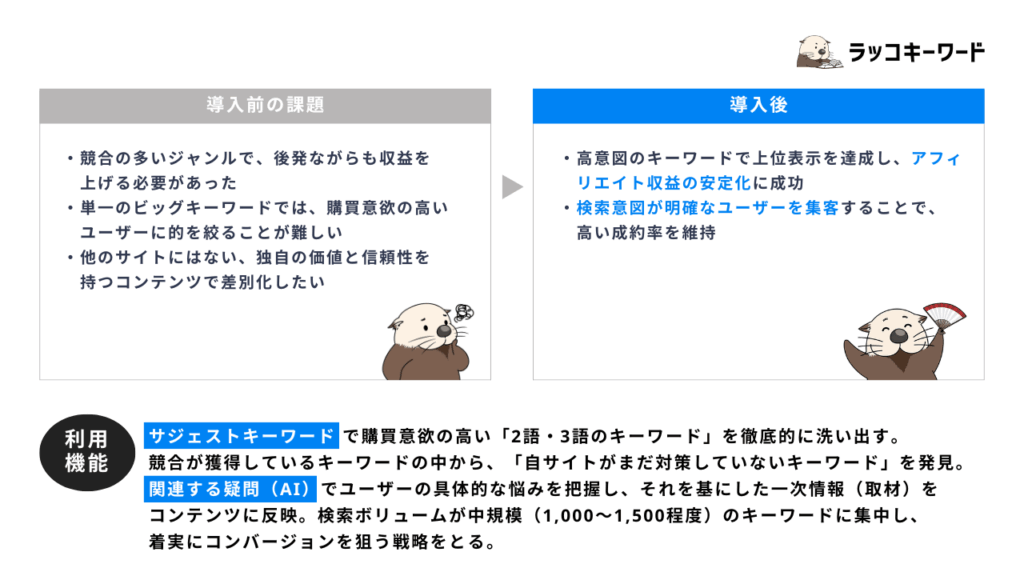 【活用事例】元・婚活トップアフィリエイターの「高意図キーワード」戦略。ラッコキーワードで“成約に近い”ユーザーを見つける方法
