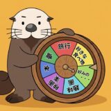話題ルーレットツール