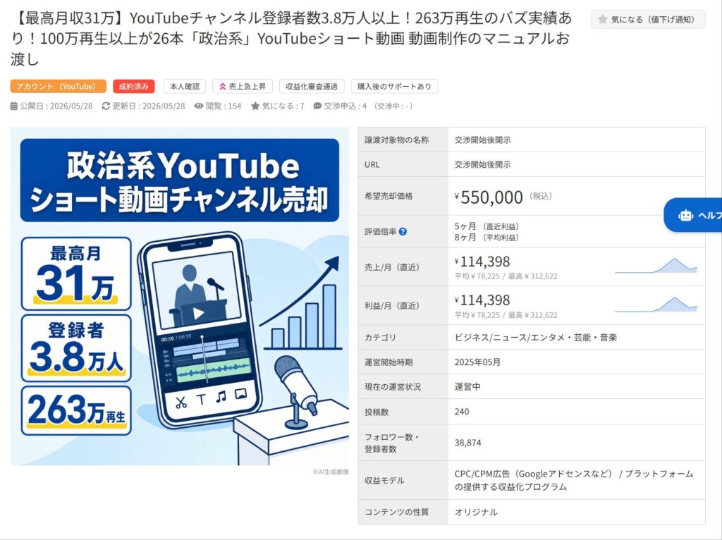 政治系YouTubeショート動画チャンネル売却案件。最高月収31万円、登録者3.8万人、売価5...