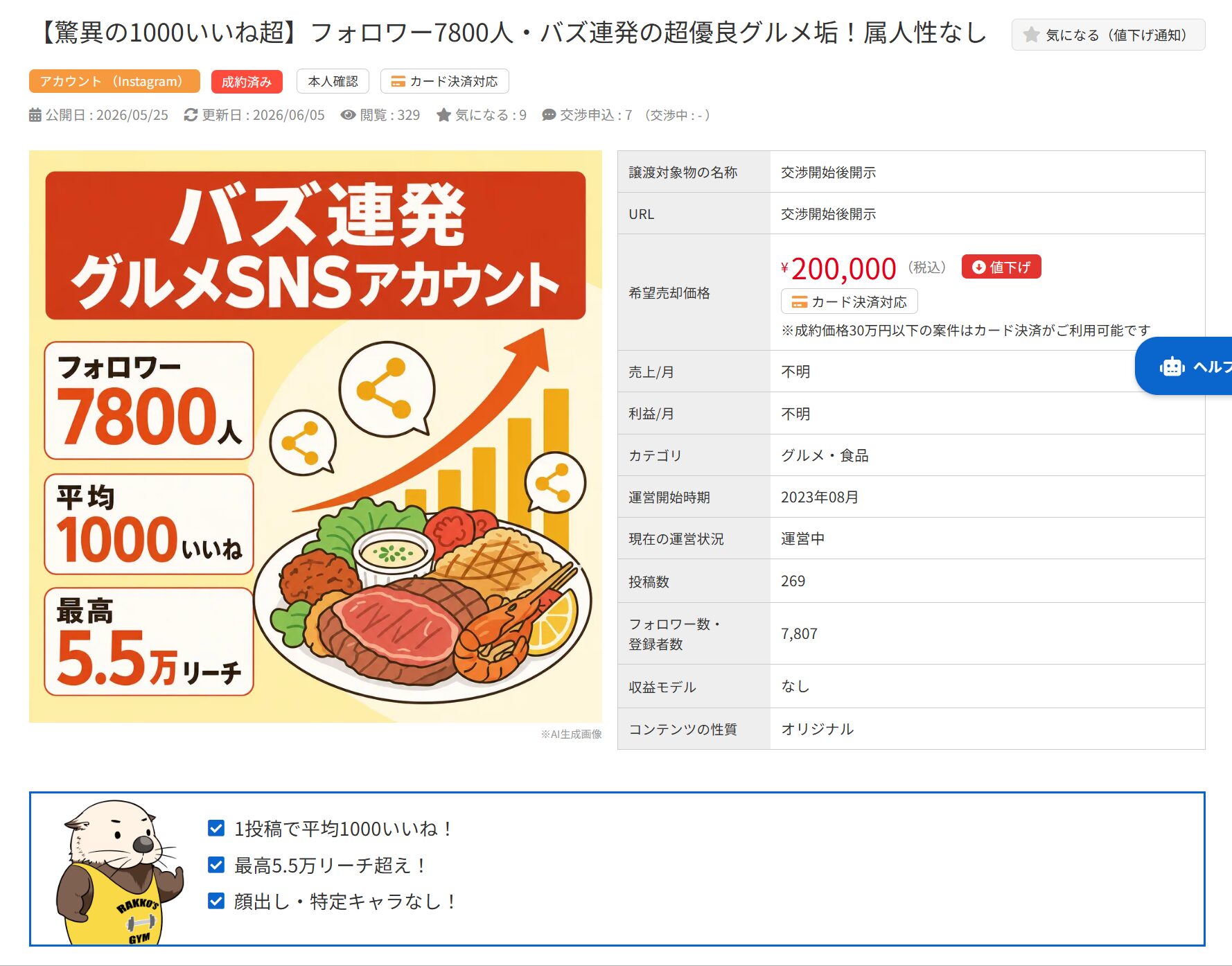 グルメSNSアカウントの譲渡情報。フォロワー7800人、平均1000いいね、販売価格20万円。