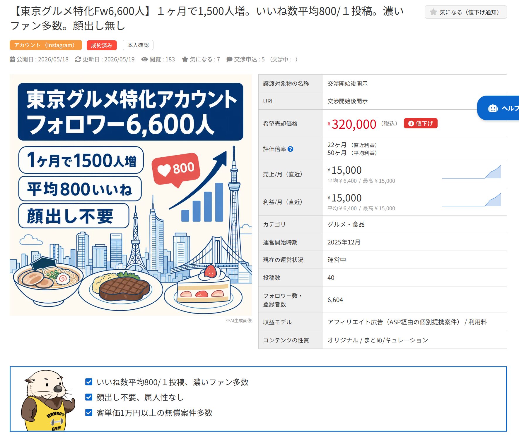 東京グルメ特化アカウントの譲渡情報。フォロワー6600人、平均800いいね、希望価格32万円。