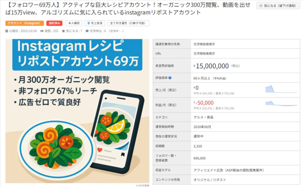 フォロワー69万人のInstagramレシピリポストアカウント販売情報。月300万オーガニック閲覧。