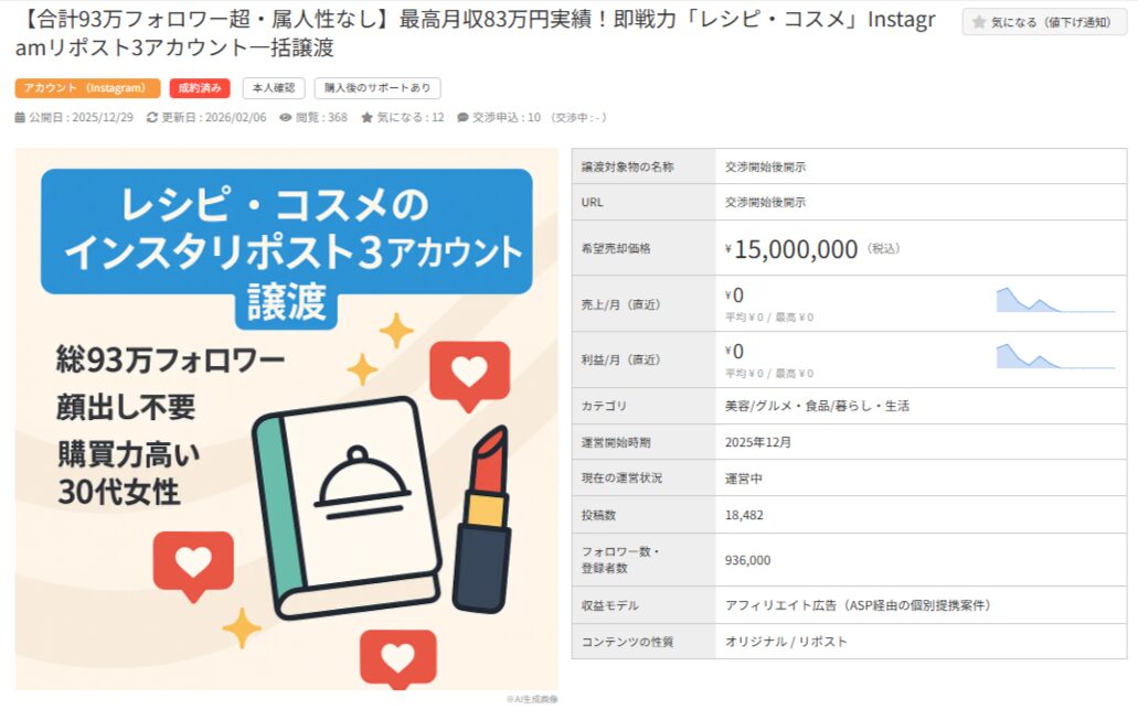 レシピ・コスメのインスタ3アカウント譲渡。総93万フォロワー、売却価格1,500万円の案件詳細情報。
