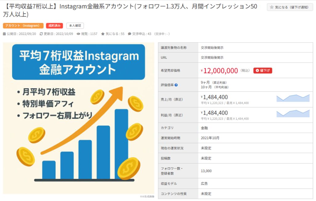 平均収益7桁のInstagram金融アカウント売却情報。売価1200万円、フォロワー1.3万人。