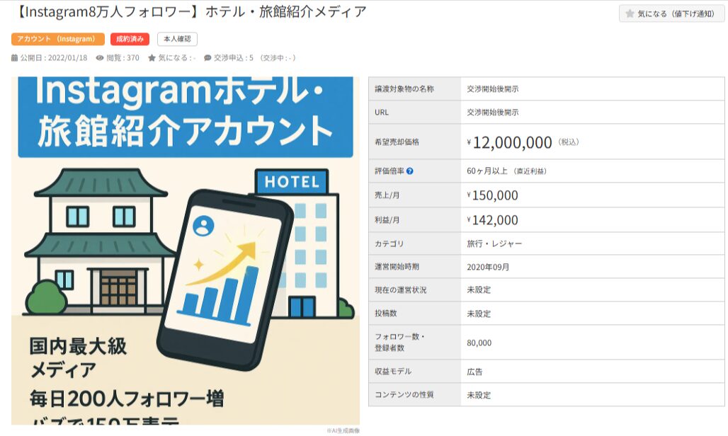 8万フォロワーのホテル・旅館紹介Instagramアカウント売買案件の詳細画面