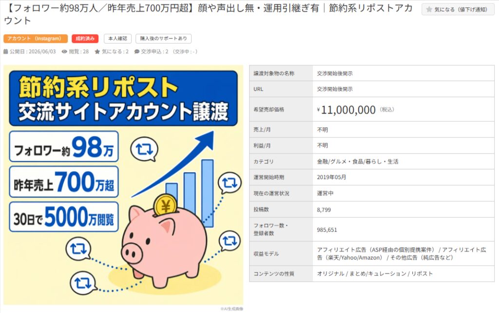 節約系SNSアカウント譲渡の情報。フォロワー98万人、売上700万、希望売価1100万円などの詳細。