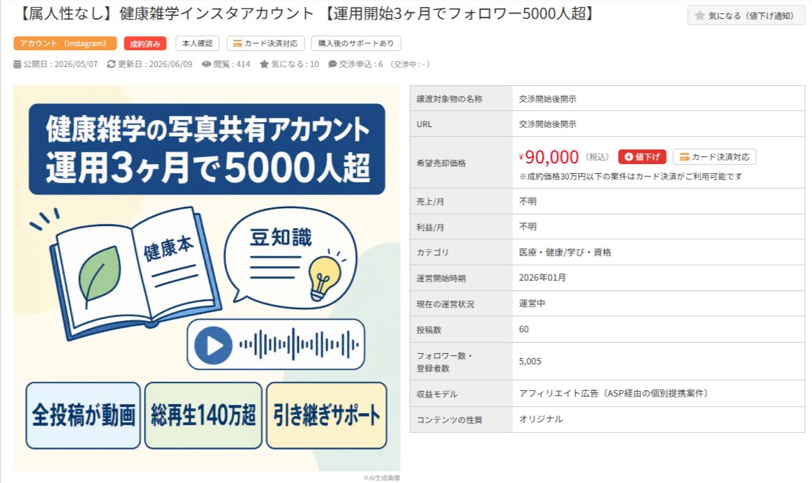 健康雑学インスタアカウントの販売情報。運用3ヶ月でフォロワー5000人超、価格9万円。