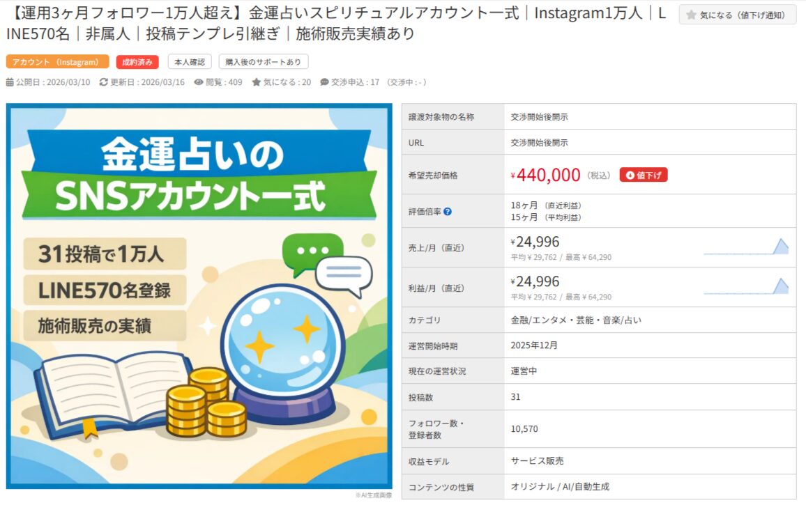 金運占いSNSアカウントの販売情報。価格44万円、フォロワー1万人超、LINE登録570名。