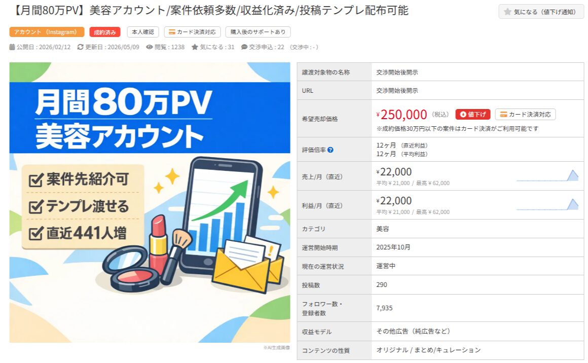 月間80万PVの美容アカウント譲渡。価格25万円、フォロワー数7,935人、直近利益2.2万円...