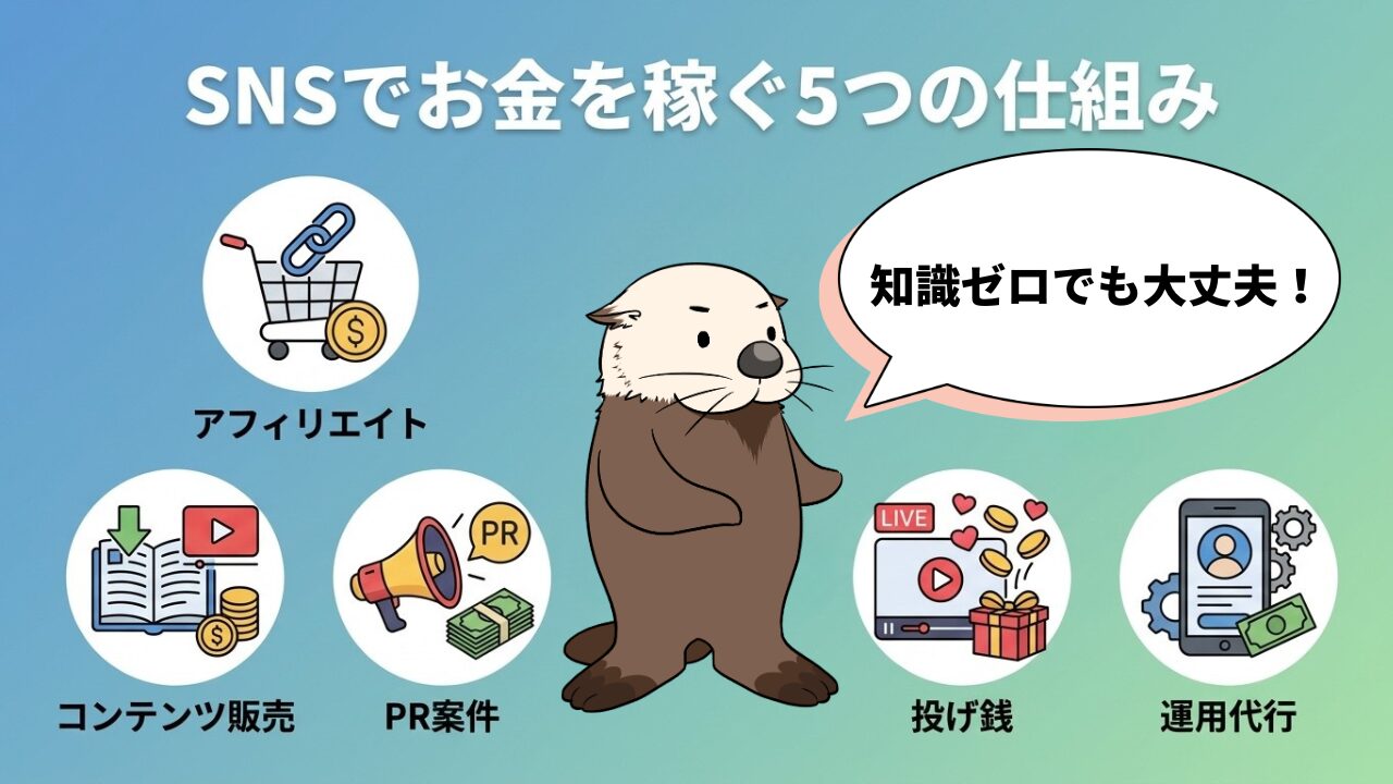 SNSでお金を稼ぐ5つの仕組み：アフィリエイト、コンテンツ販売、PR案件、投げ銭、運用代行