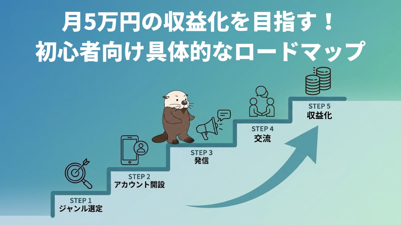 月5万円の収益化を目指す初心者向けロードマップ。ジャンル選定から収益化までの5ステップを図解。