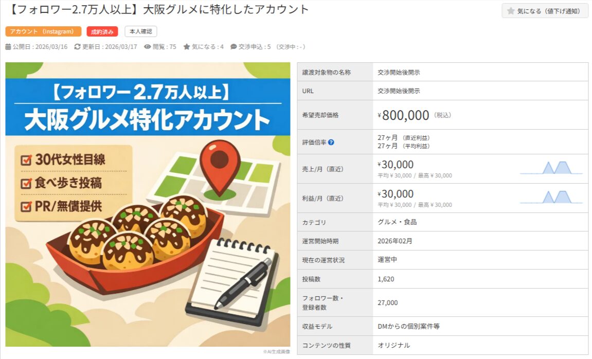 フォロワー2.7万人、大阪グルメ特化インスタアカウントの売却詳細画面