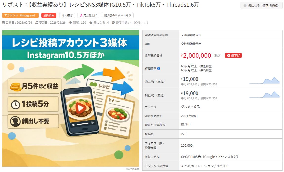 レシピ系SNS3媒体の売却案件。Instagram10.5万人、希望価格200万円。
