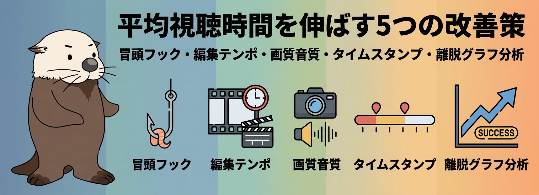 平均視聴時間を伸ばす5つの改善策