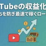 YouTube収益化の条件と最速ロードマップを解説するアイキャッチ