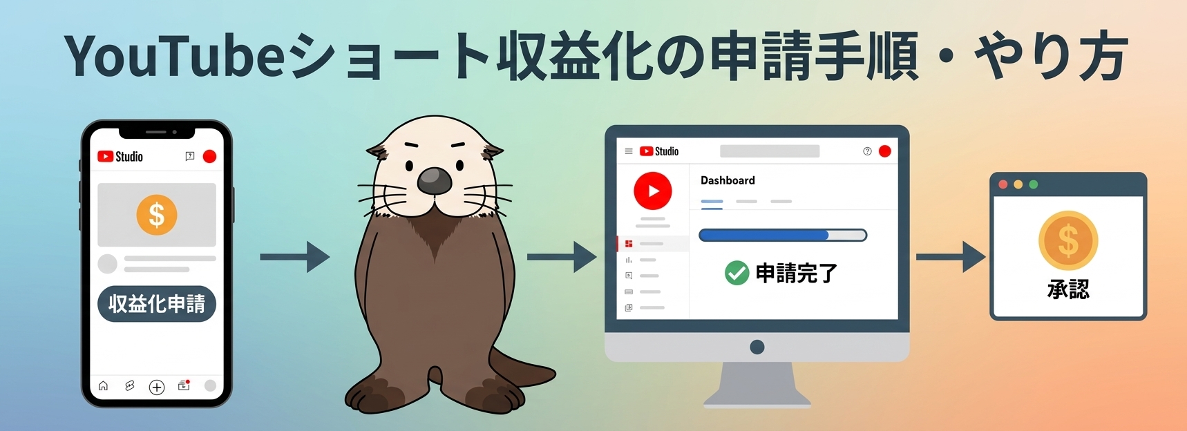 YouTubeショート収益化の申請手順