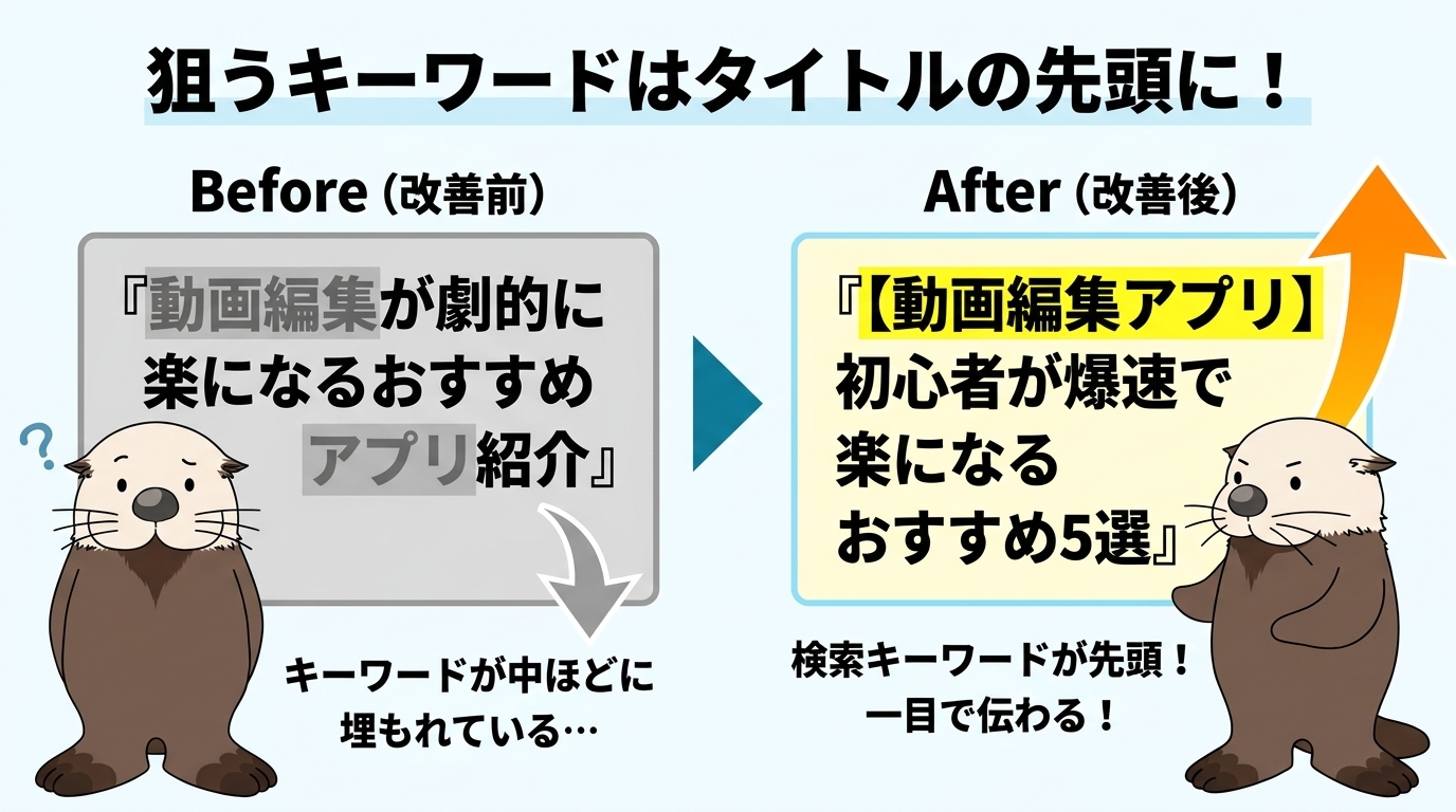 キーワードを先頭に配置する改善前後の図解