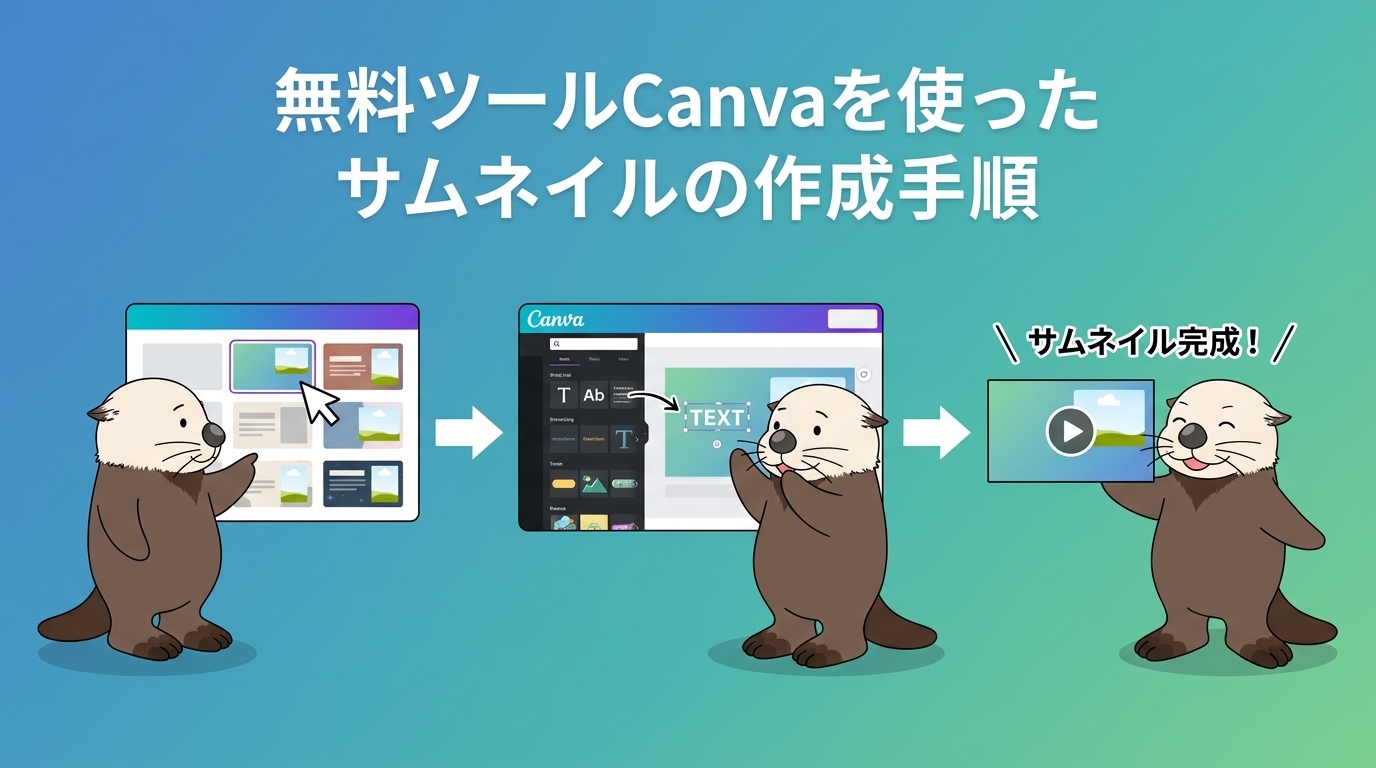 Canvaでのサムネイル作成手順を示すアイキャッチ
