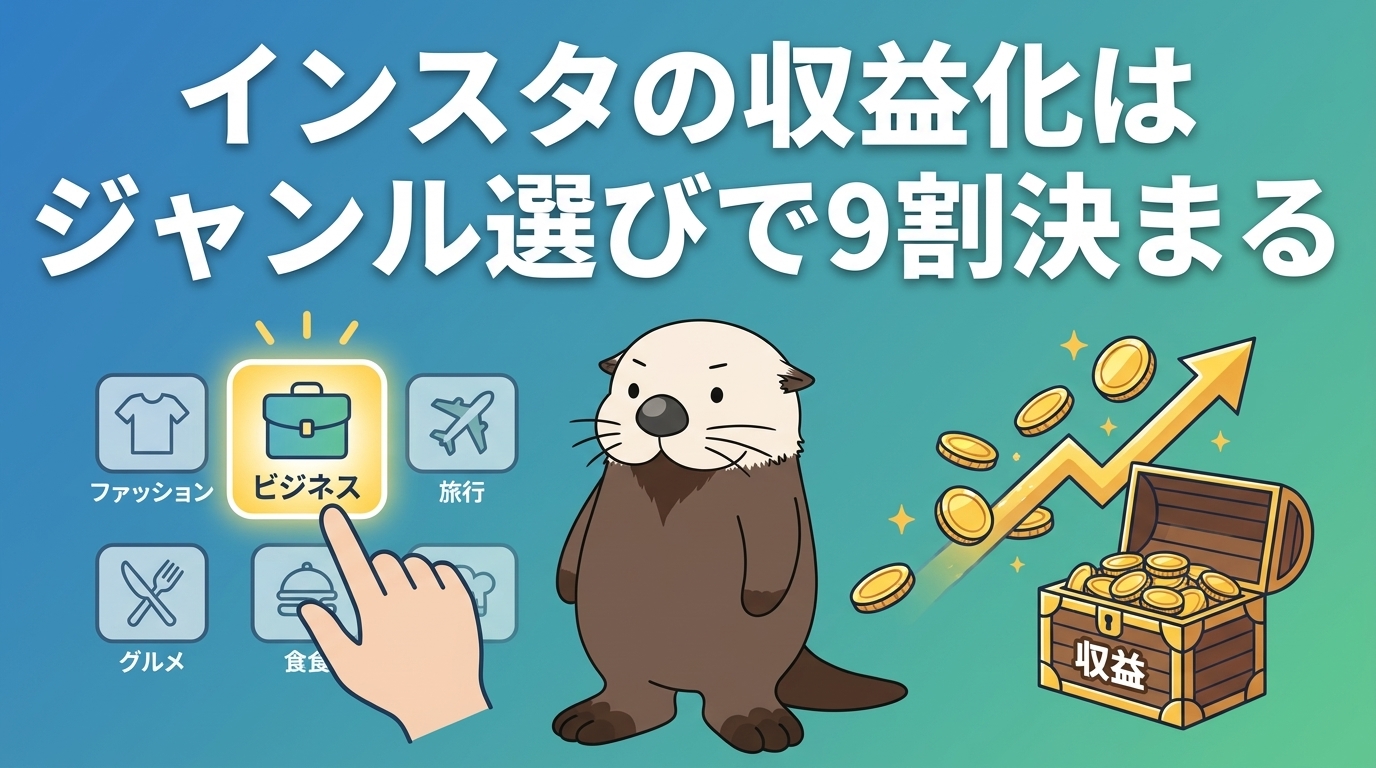 インスタの収益化はジャンル選びで決まることを示す画像