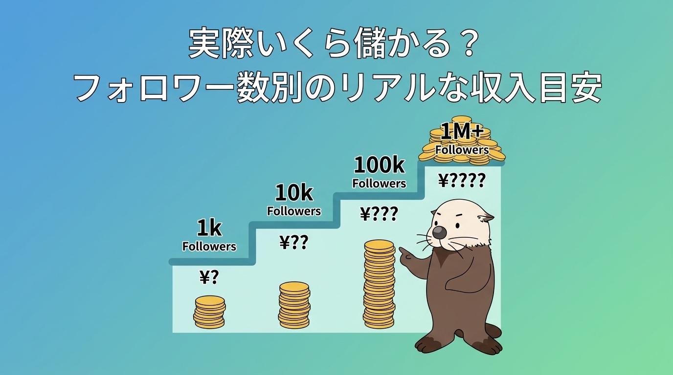 フォロワー数別の収入目安