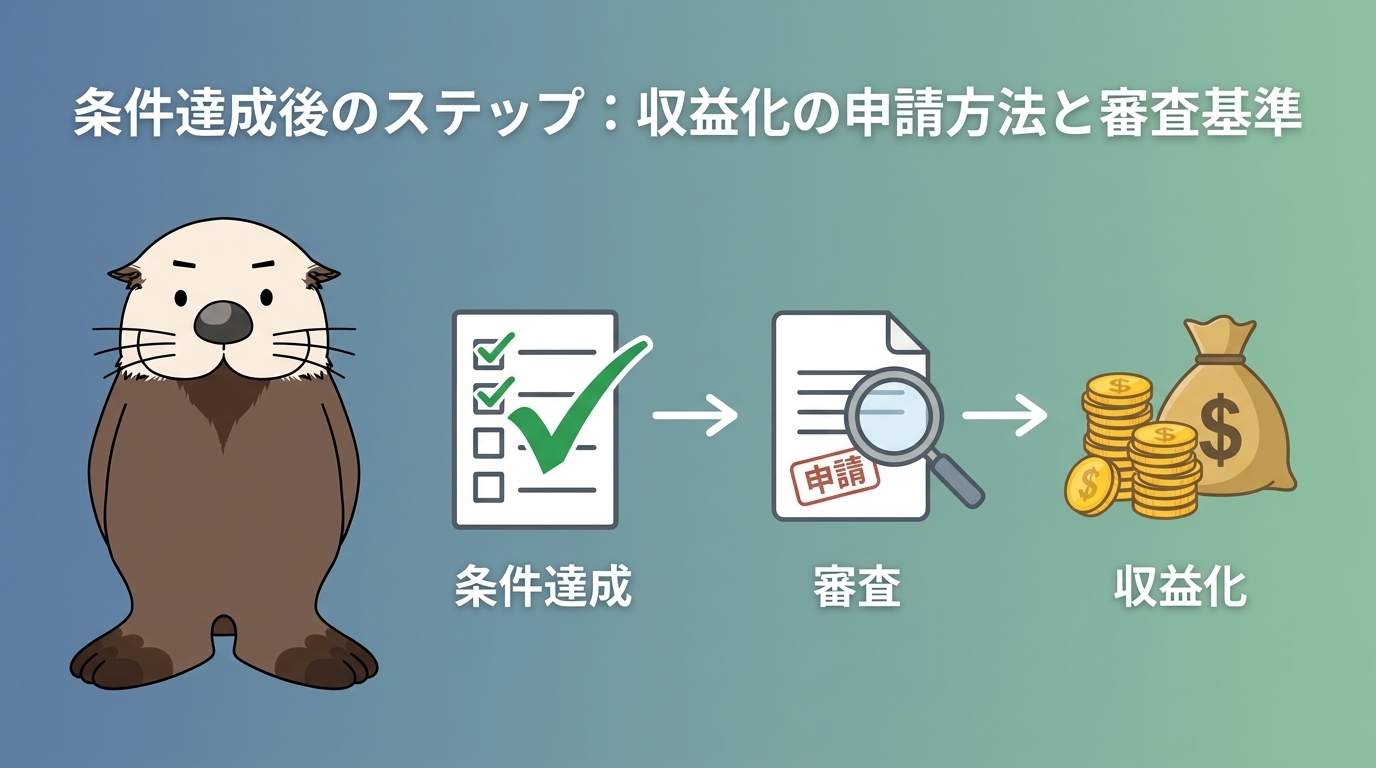 ラッコが解説する、条件達成後の収益化申請方法と審査基準の流れを示す図解