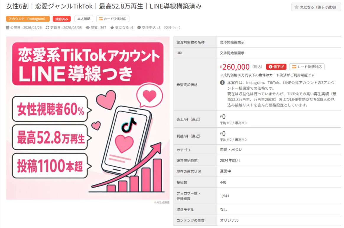 恋愛系TikTokアカウントの販売詳細。女性視聴者60%、最高52.8万再生、販売価格26万円。