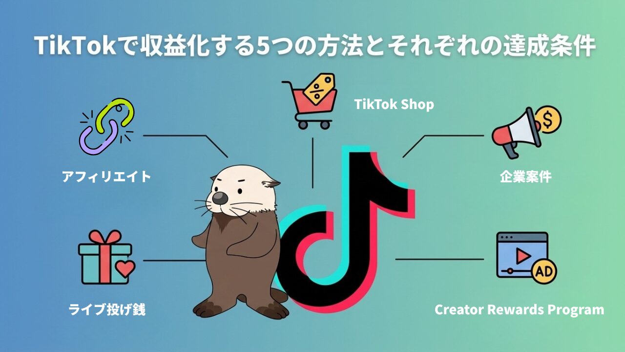 TikTokで収益化する5つの方法:アフィリエイト、Shop、企業案件、ライブ投げ銭、報酬プログラム