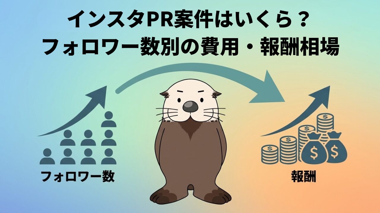 インスタPR案件はいくら？フォロワー数別の費用・報酬相場。フォロワー数と報酬の関係を示す図解