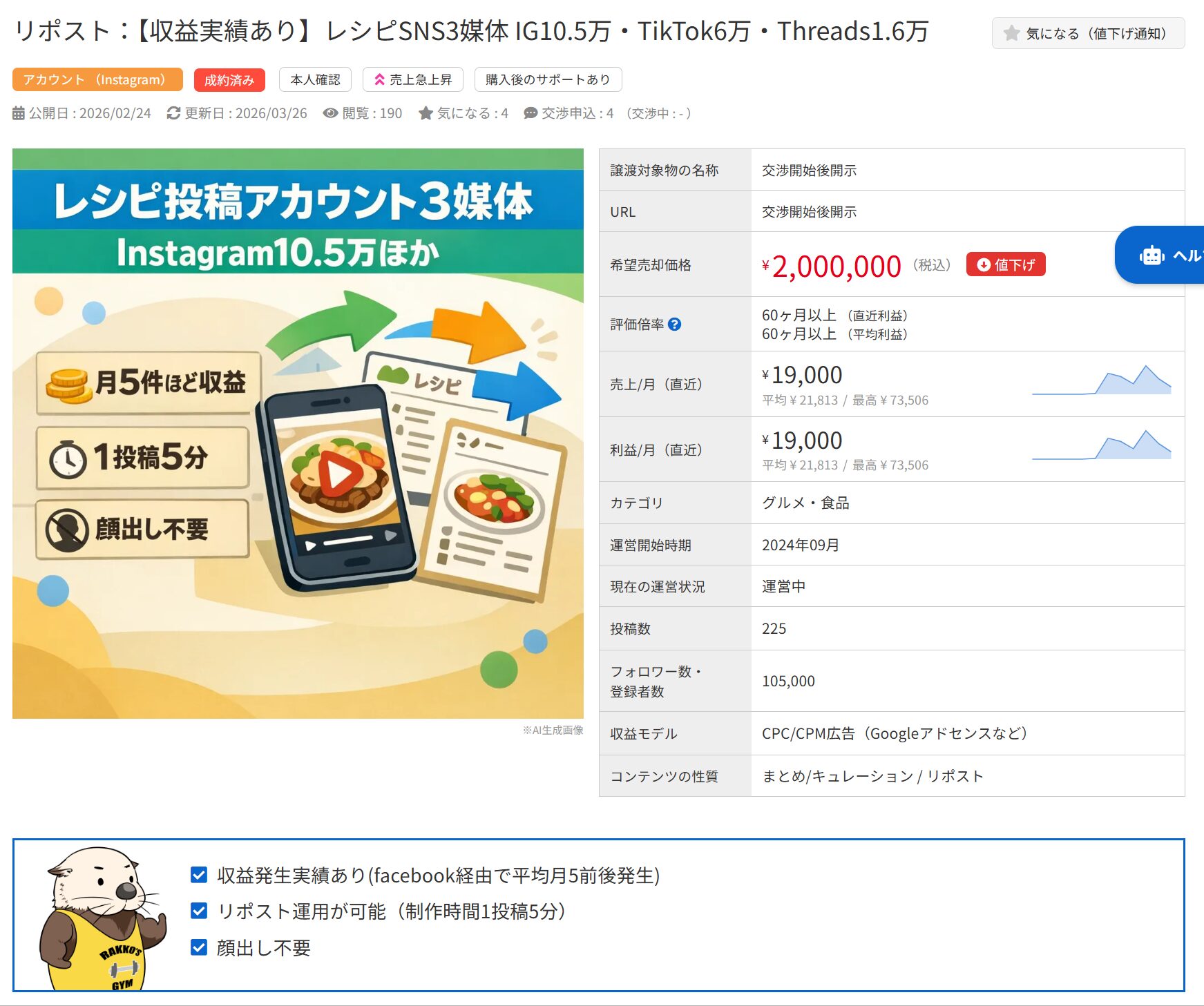 レシピ投稿SNSアカウントの譲渡案件画面。3媒体合計フォロワー10.5万人、販売価格200万円。