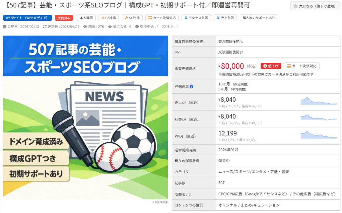 507記事の芸能・スポーツSEOブログの売却情報。価格8万円、月間1.2万PV、構成GPT付き。