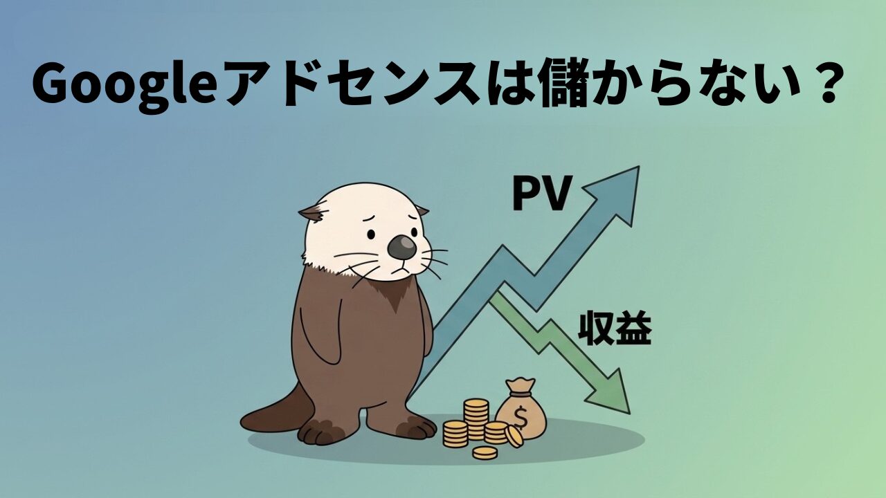 「Googleアドセンスは儲からない?」の文字、PV上昇・収益減少のグラフ、悲しむラッコ