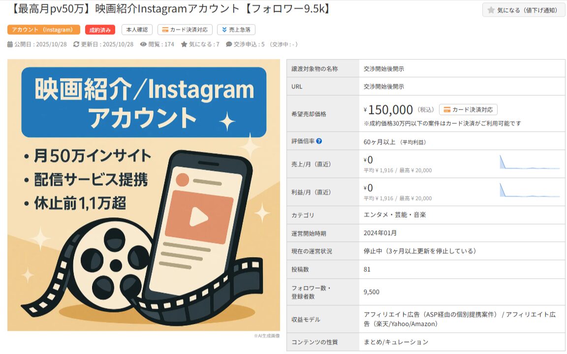 映画紹介Instagramアカウント売却情報。月50万PV、フォロワー9,500人、15万円。